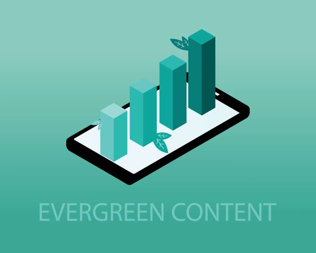 Your Complete Guide To Creating A Casino Evergreen Content 1 1024x819